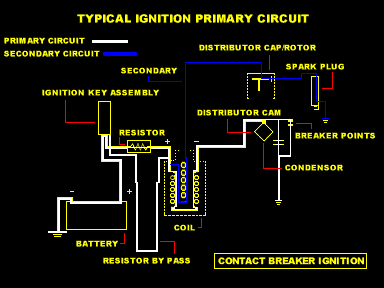 prim.png - 6001 Bytes