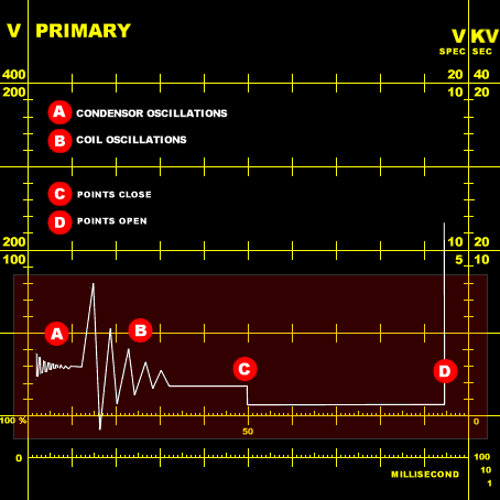 graphp.png - 7727 Bytes